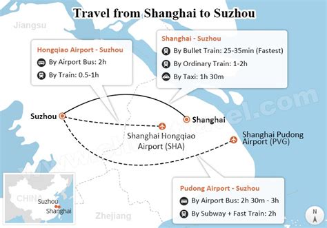 虹橋機場怎麼回蘇州 —— 探討旅行方式與沿途風景的融合